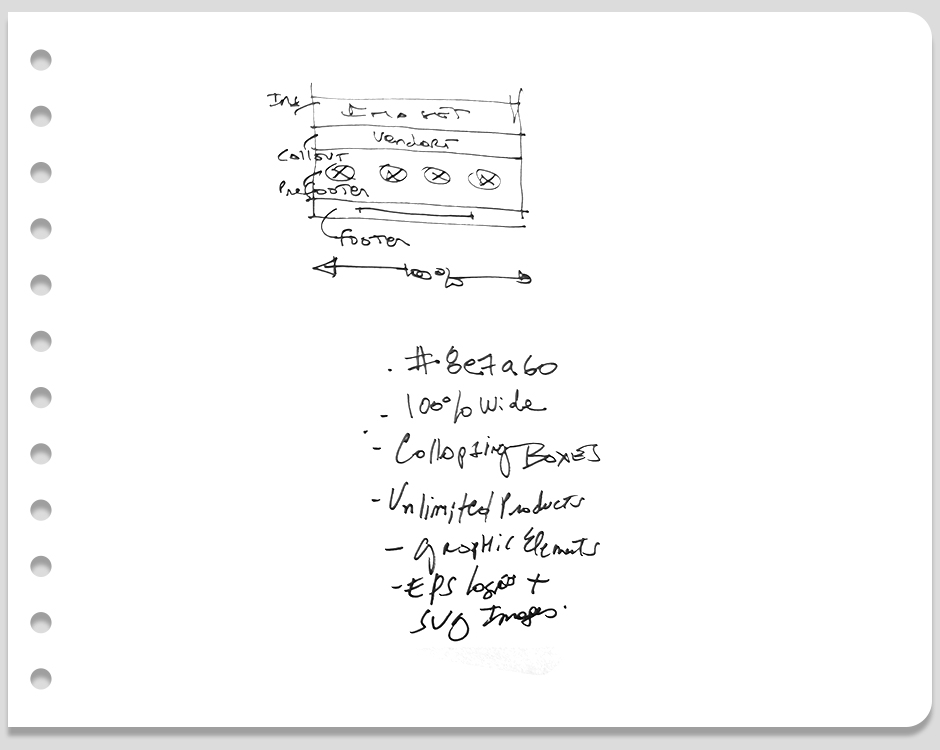 Karnna Fashion - Wireframe & Layout Sketch 03