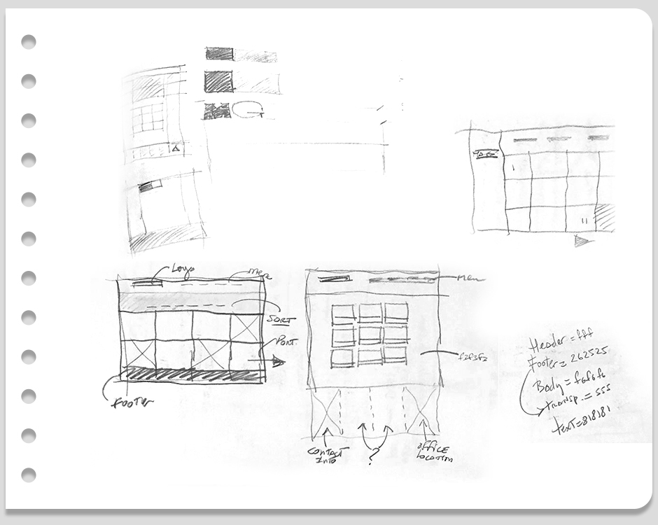 Karnna Fashion - Wireframe & Layout Sketch 04