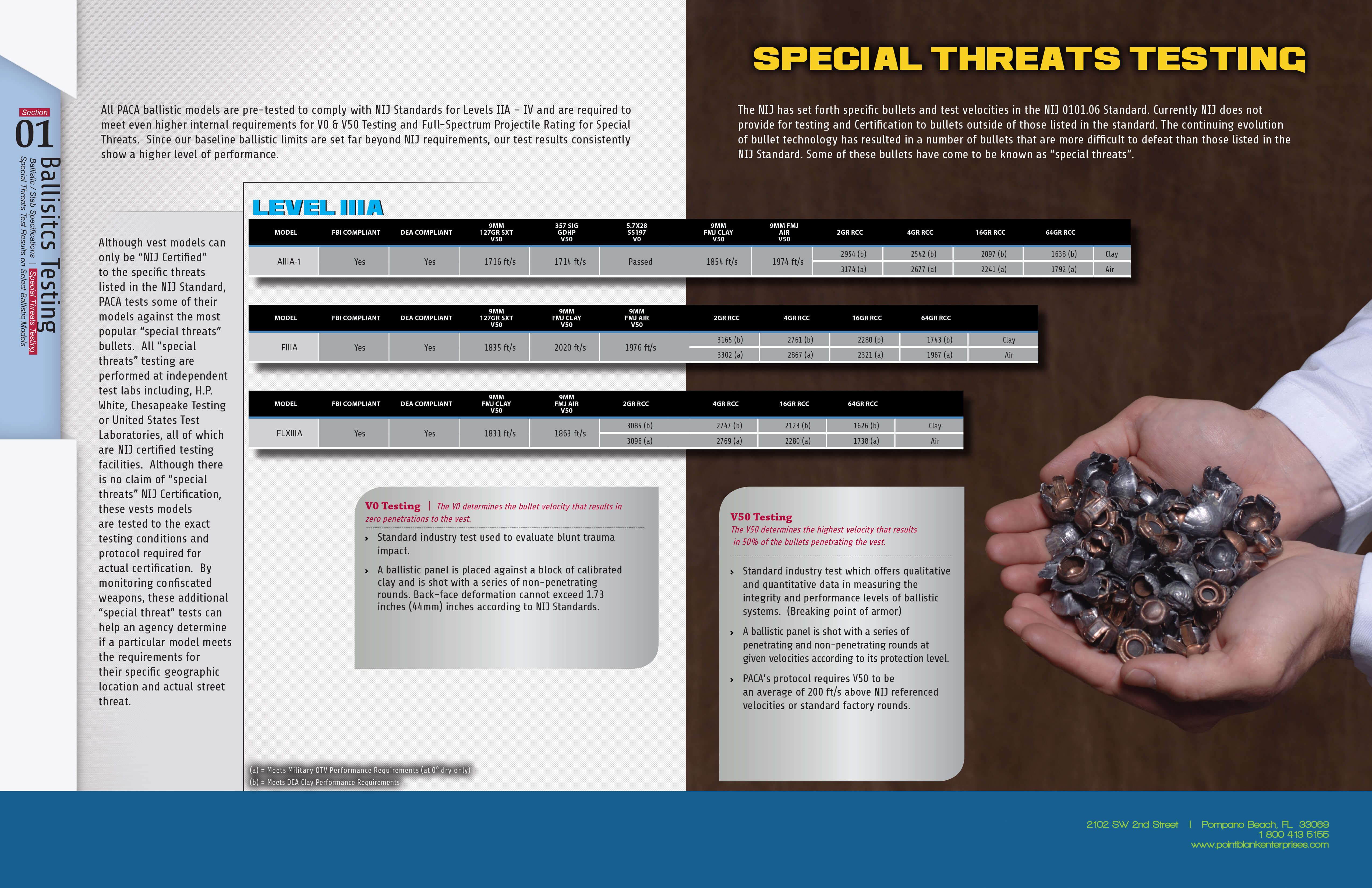 Spreads 06 — Publication & Editorial Spread Design
