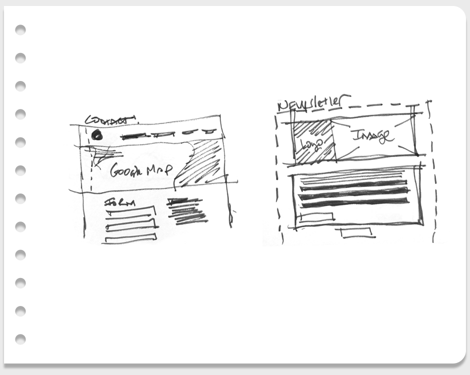 Sabrostar — Location Map & Newsletter Form Sketches